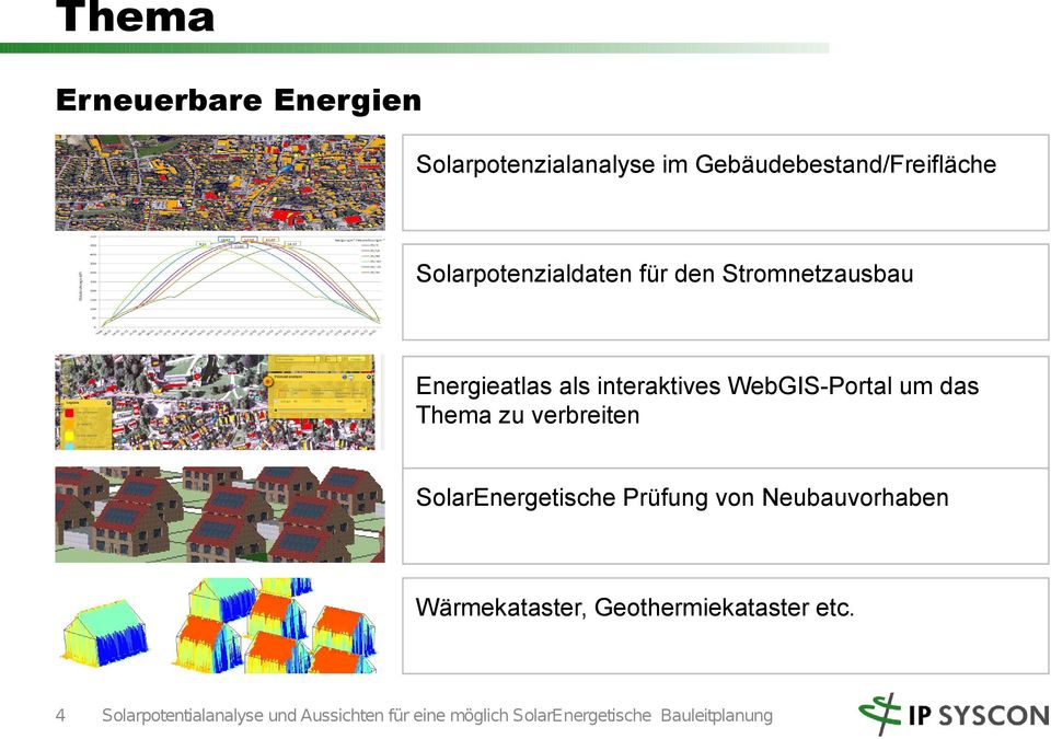 Energieatlas als interaktives WebGIS-Portal um das Thema zu