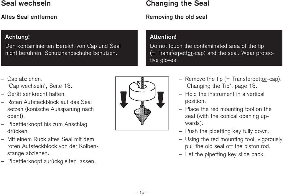 Roten Aufsteckblock auf das Seal setzen (konische Aussparung nach oben!). Pipettierknopf bis zum Anschlag drücken. Mit einem Ruck altes Seal mit dem roten Aufsteckblock von der Kolbenstange abziehen.