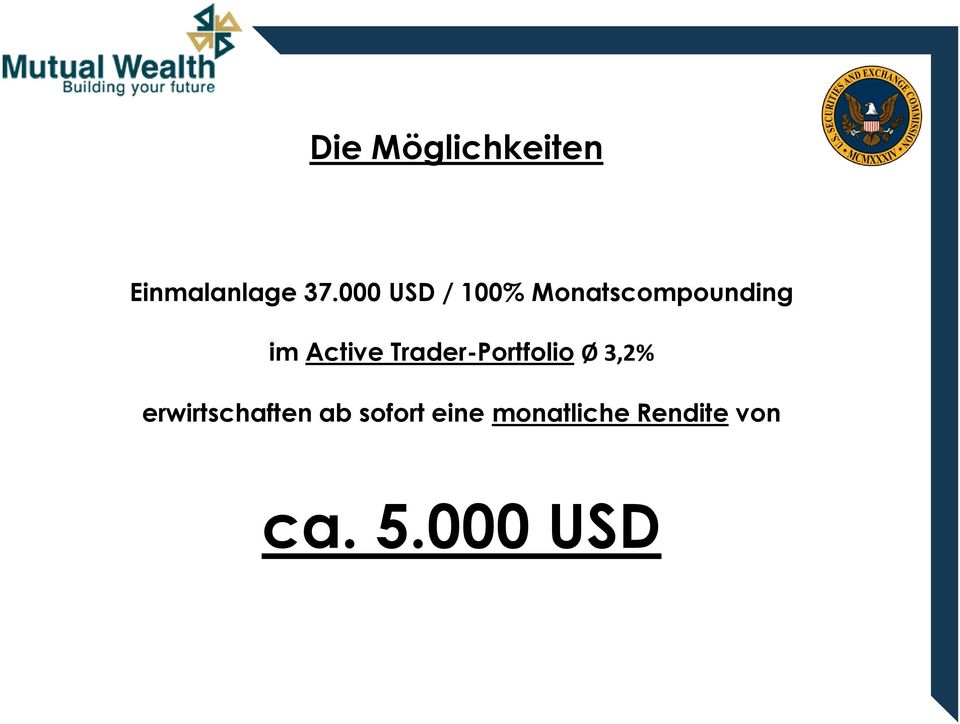 Active Trader-Portfolio Ø 3,2%