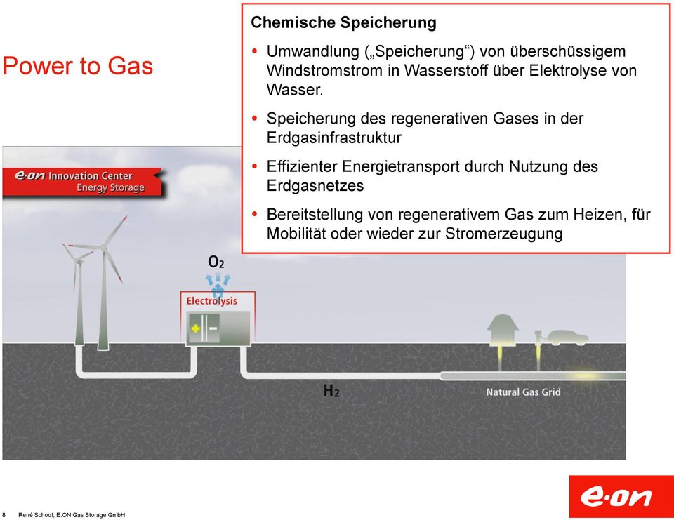 Speicherung des regenerativen Gases in der Erdgasinfrastruktur Effizienter