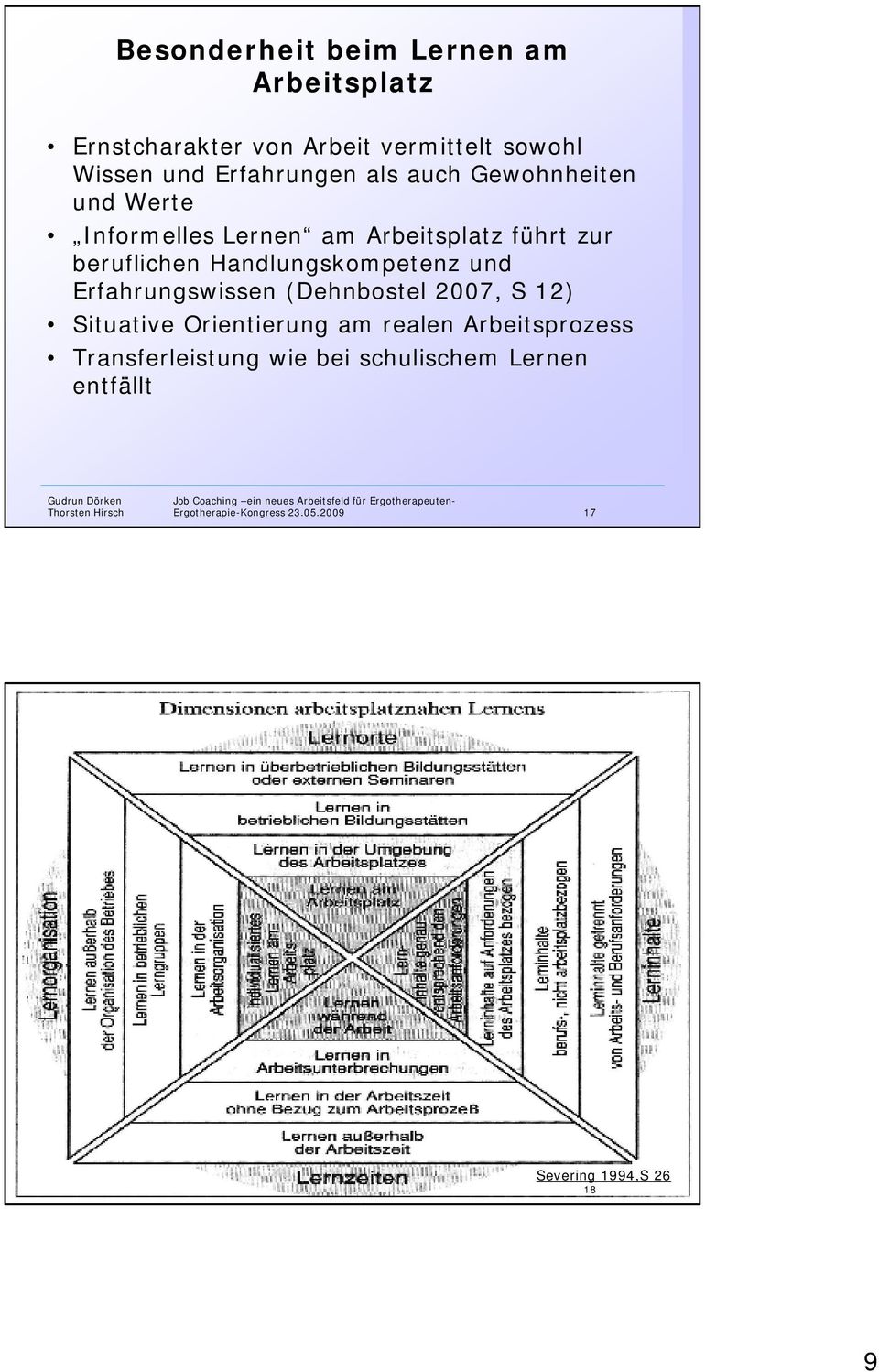 beruflichen Handlungskompetenz und Erfahrungswissen (Dehnbostel 2007, S 12) Situative