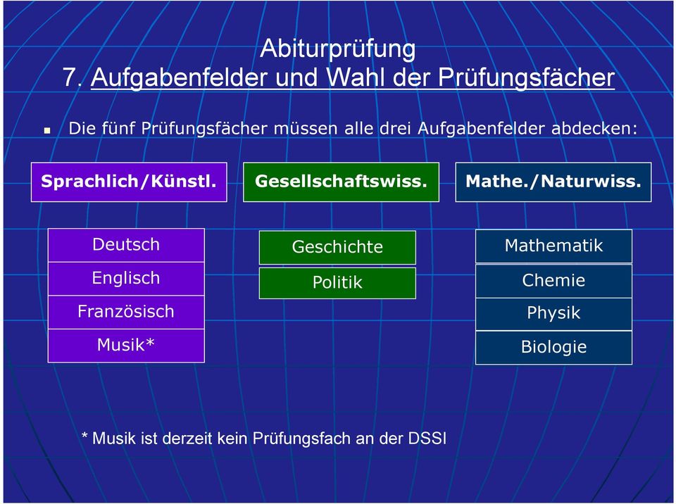 drei Aufgabenfelder abdecken: Sprachlich/Künstl. Gesellschaftswiss. Mathe.