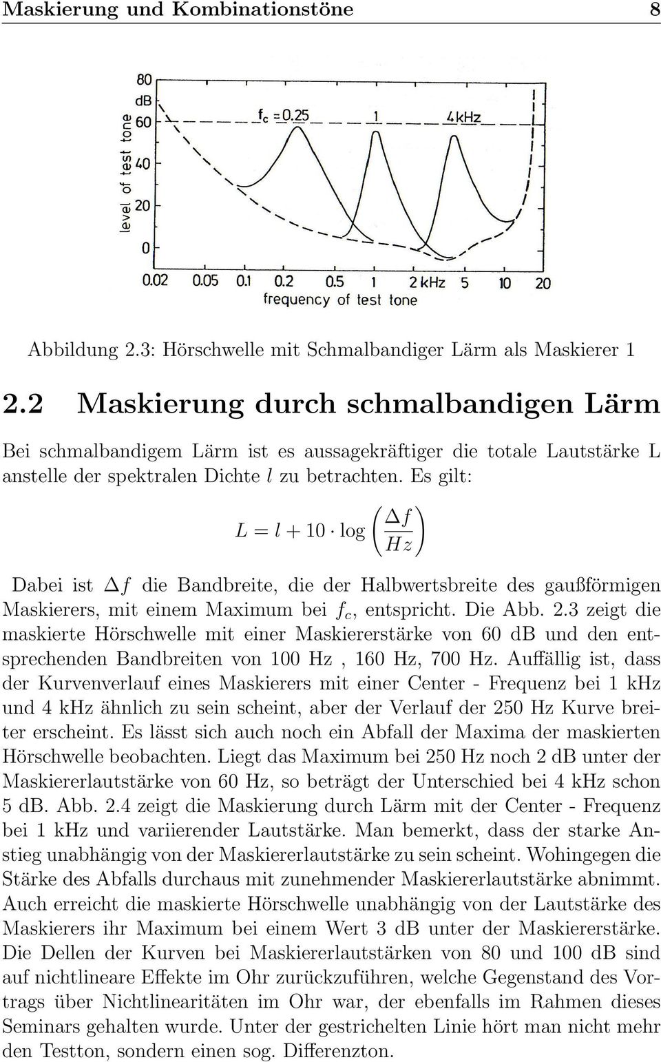Es gilt: ( ) f L = l + 10 log Hz Dabei ist f die Bandbreite, die der Halbwertsbreite des gaußförmigen Maskierers, mit einem Maximum bei f c, entspricht. Die Abb. 2.