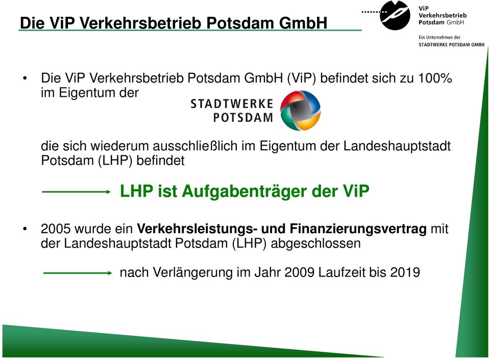 (LHP) befindet LHP ist Aufgabenträger der ViP 2005 wurde ein Verkehrsleistungs- und