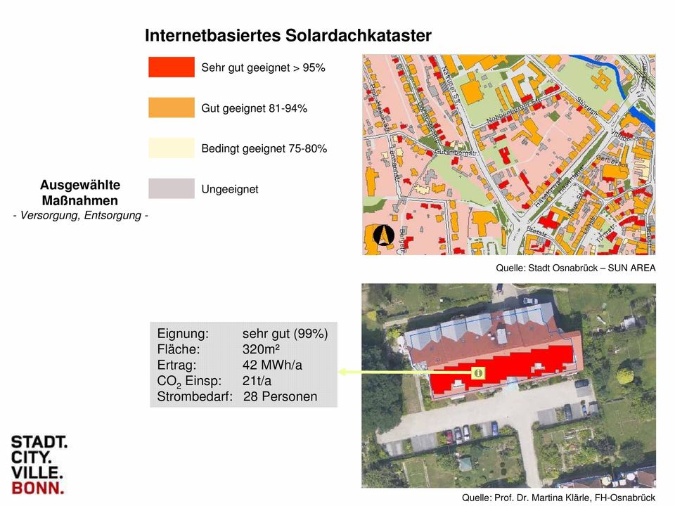 Stadt Osnabrück SUN AREA Eignung: sehr gut (99%) Fläche: 320m² Ertrag: 42 MWh/a CO