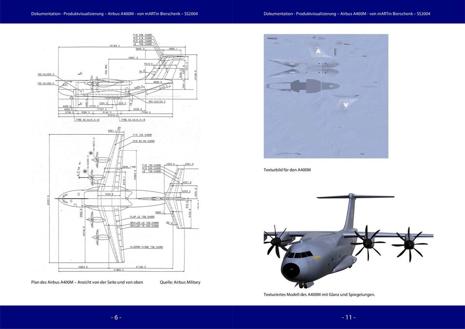 Quelle: Airbus Military Texturiertes Modell