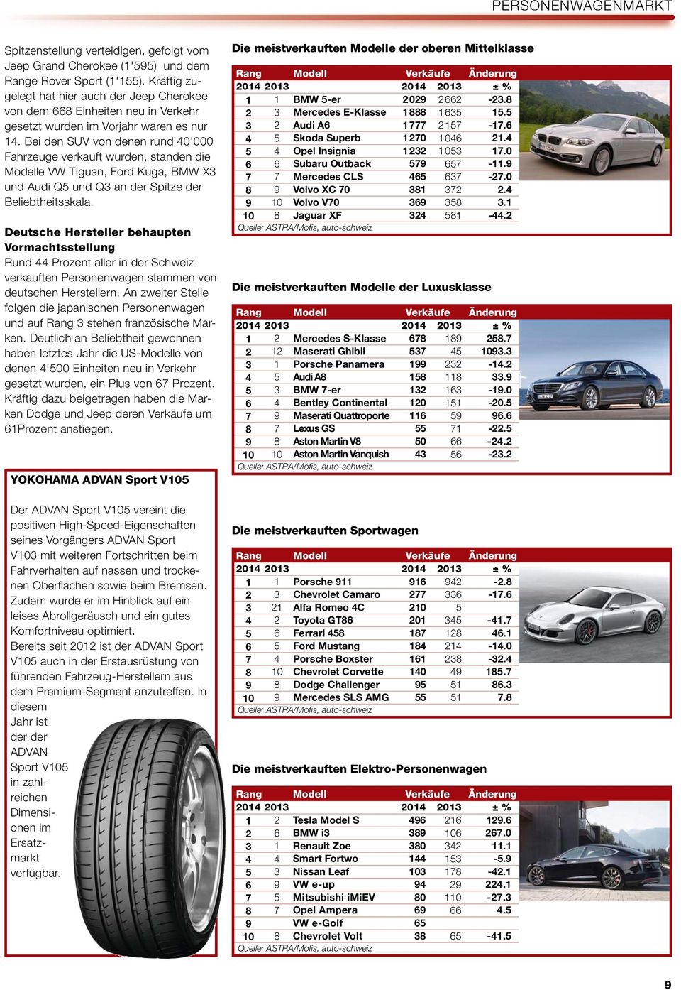 Bei den SUV von denen rund 40'000 Fahrzeuge verkauft wurden, standen die Modelle VW Tiguan, Ford Kuga, BMW X3 und Audi Q5 und Q3 an der Spitze der Beliebtheitsskala.