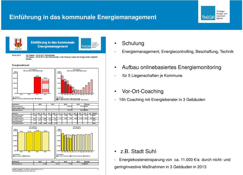 Vor-Ort-Coaching - 15h Coaching mit Energieberater in 3 Gebäuden z.b. Stadt Suhl: - Energiekosteneinsparung von ca.