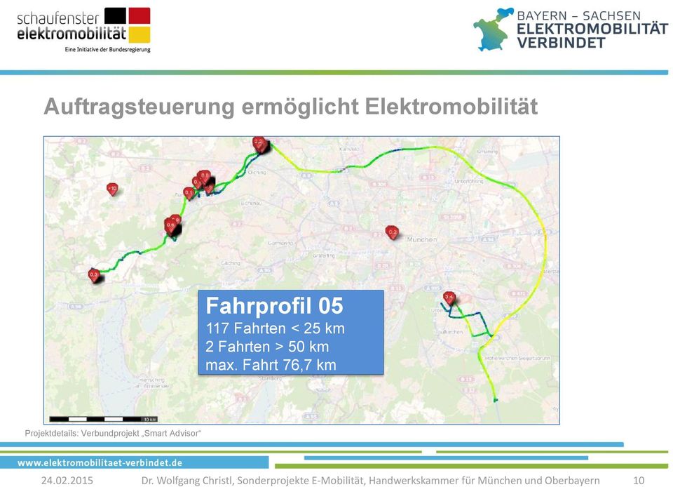 Fahrt 76,7 km Projektdetails: Verbundprojekt Smart Advisor 24.02.