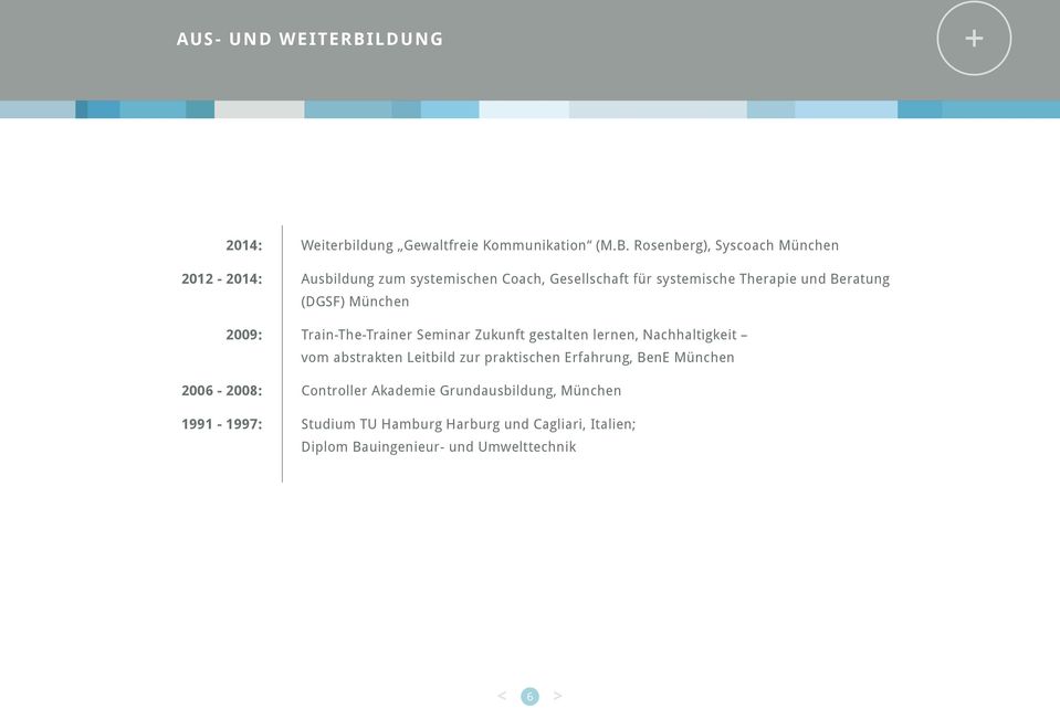 Rosenberg), Syscoach München 2012-2014: Ausbildung zum systemischen Coach, Gesellschaft für systemische Therapie und Beratung
