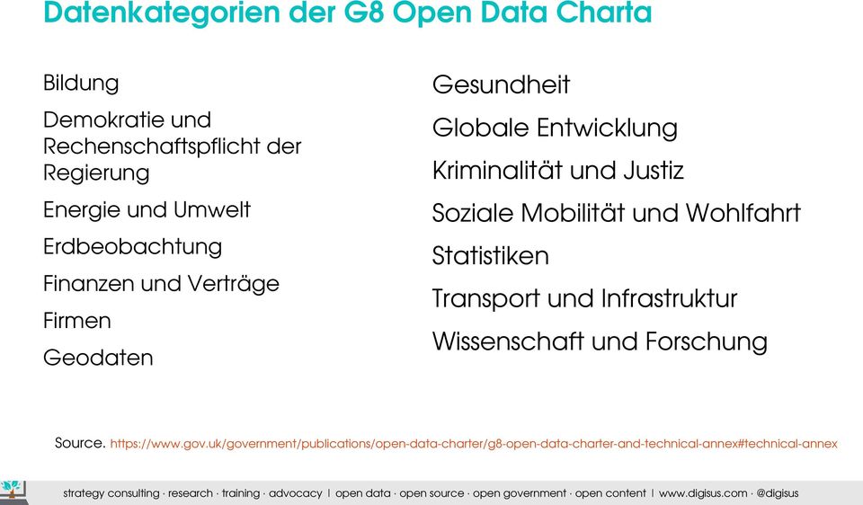 Justiz Soziale Mobilität und Wohlfahrt Statistiken Transport und Infrastruktur Wissenschaft und Forschung Source.