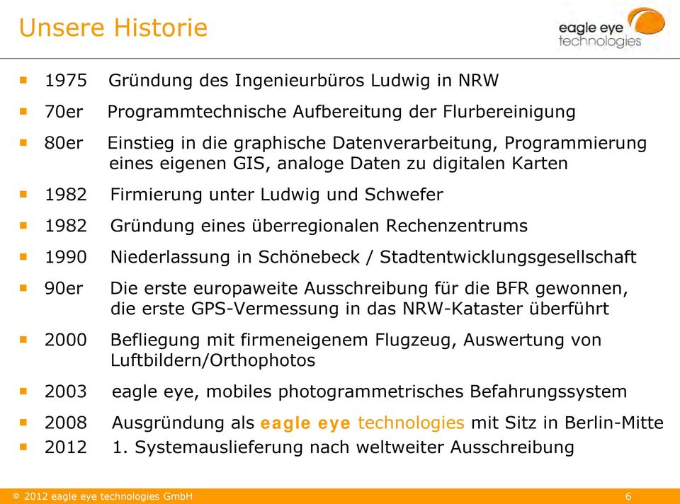 90er Die erste europaweite Ausschreibung für die BFR gewonnen, die erste GPS-Vermessung in das NRW-Kataster überführt 2000 Befliegung mit firmeneigenem Flugzeug, Auswertung von