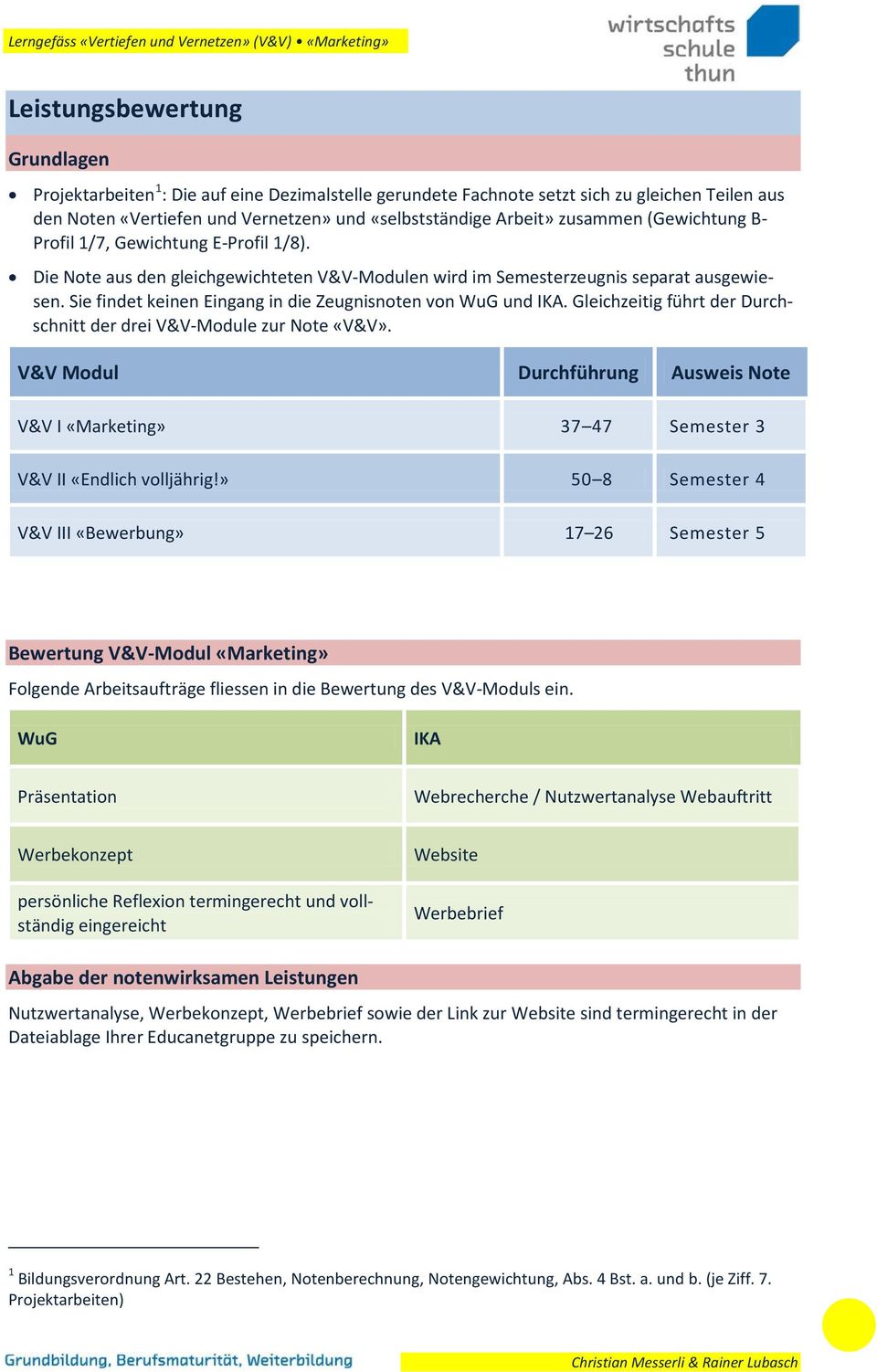 Sie findet keinen Eingang in die Zeugnisnoten von WuG und IKA. Gleichzeitig führt der Durchschnitt der drei V&V-Module zur Note «V&V».