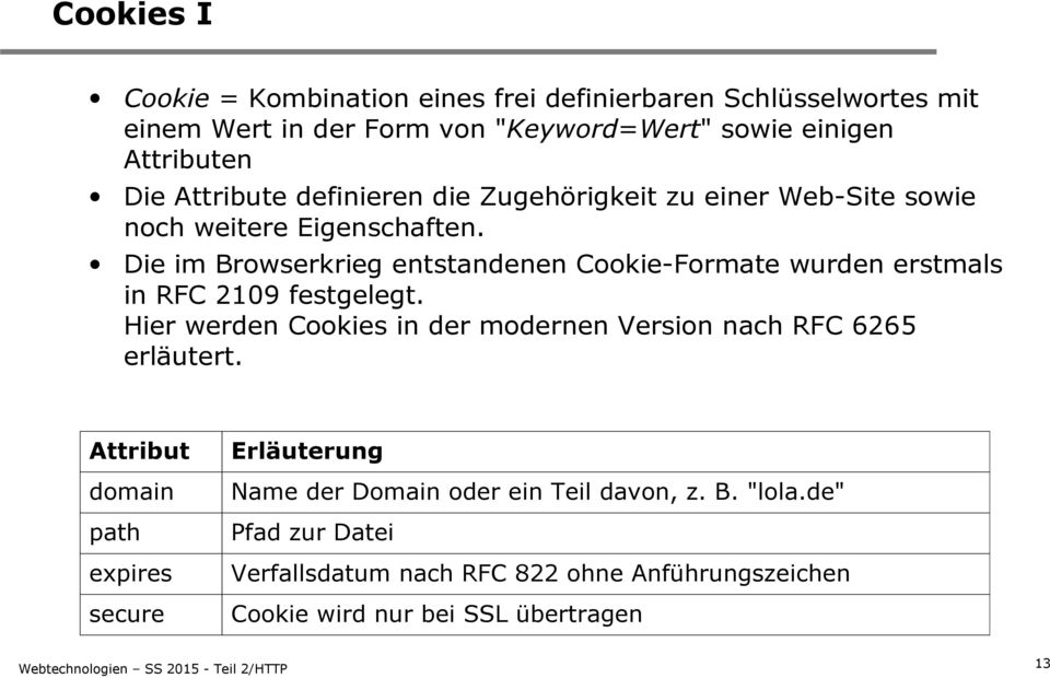 Die im Browserkrieg entstandenen Cookie-Formate wurden erstmals in RFC 2109 festgelegt.