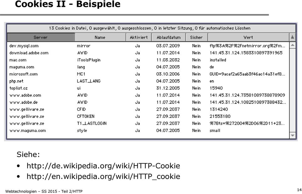 org/wiki/http-cookie