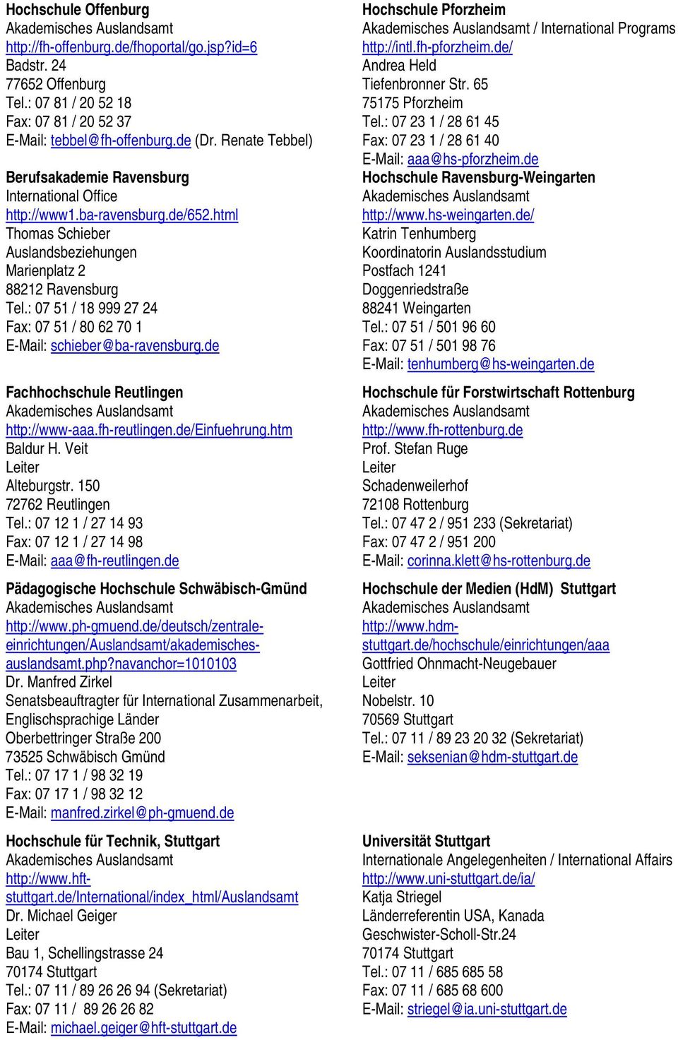 : 07 51 / 18 999 27 24 Fax: 07 51 / 80 62 70 1 E-Mail: schieber@ba-ravensburg.de Fachhochschule Reutlingen http://www-aaa.fh-reutlingen.de/einfuehrung.htm Baldur H. Veit Alteburgstr.
