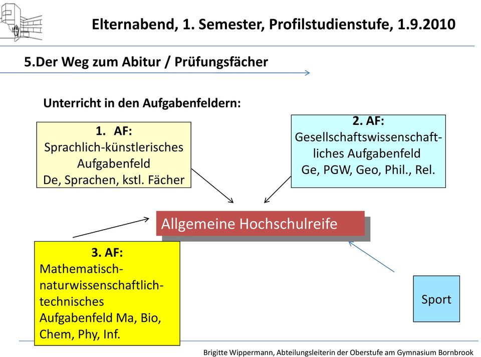 AF: Gesellschaftswissenschaftliches Aufgabenfeld Ge, PGW, Geo, Phil., Rel.