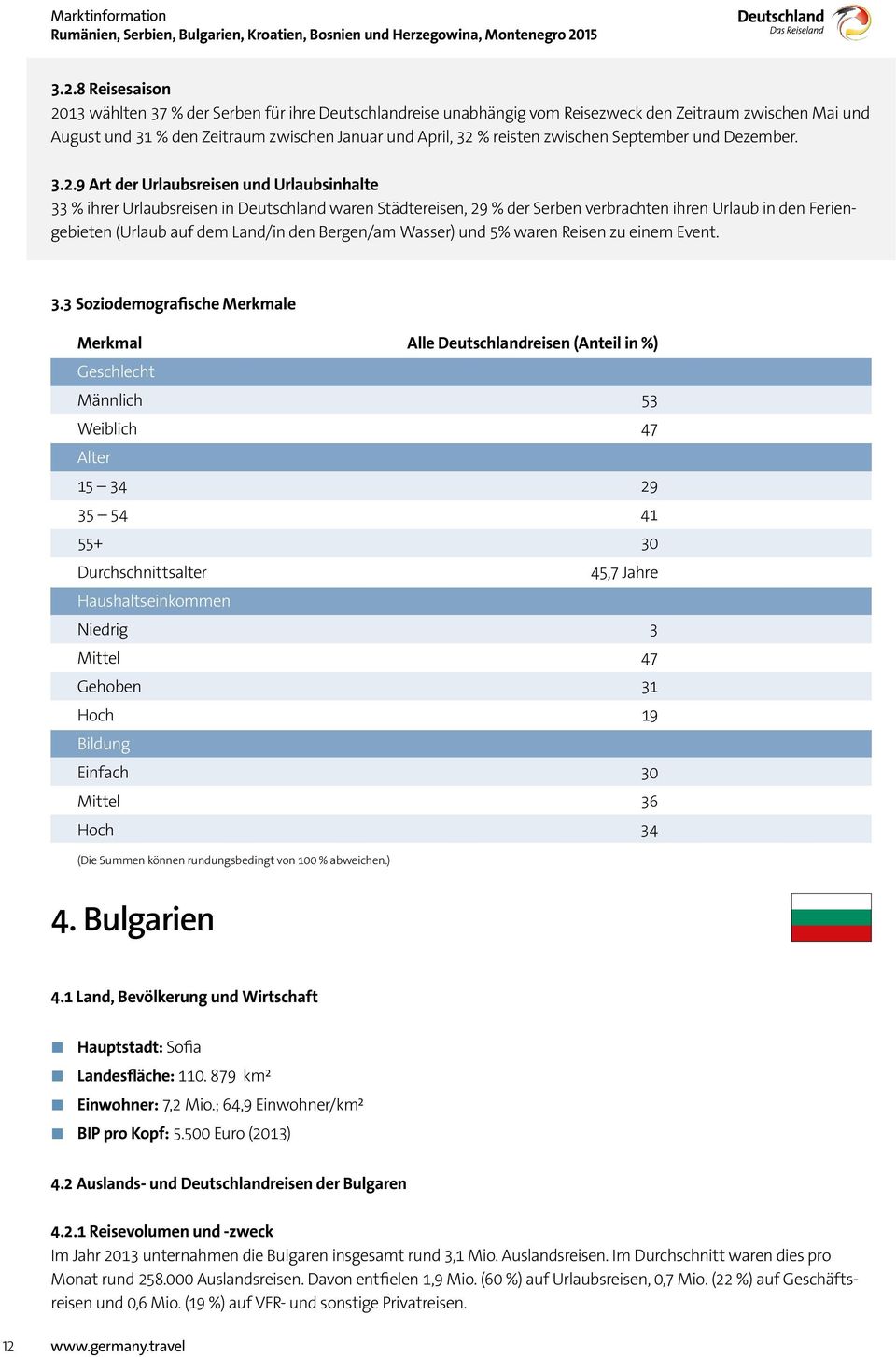 9 Art der Urlaubsreisen und Urlaubsinhalte 33 % ihrer Urlaubsreisen in Deutschland waren Städtereisen, 29 % der Serben verbrachten ihren Urlaub in den Feriengebieten (Urlaub auf dem Land/in den
