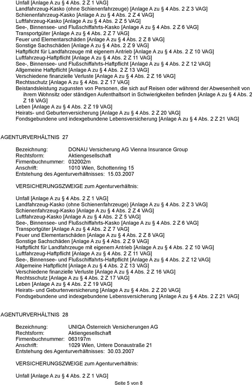 Anschrift: 1010 Wien, Schottenring 15 Entstehung des Agenturverhältnisses: 15.03.