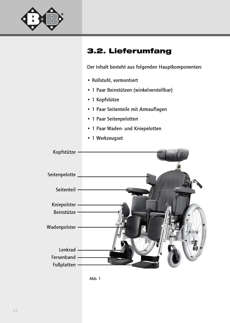 Armauflagen 1 Paar Seitenpelotten 1 Paar Waden- und Kniepelotten 1 Werkzeugset Kopfstütze