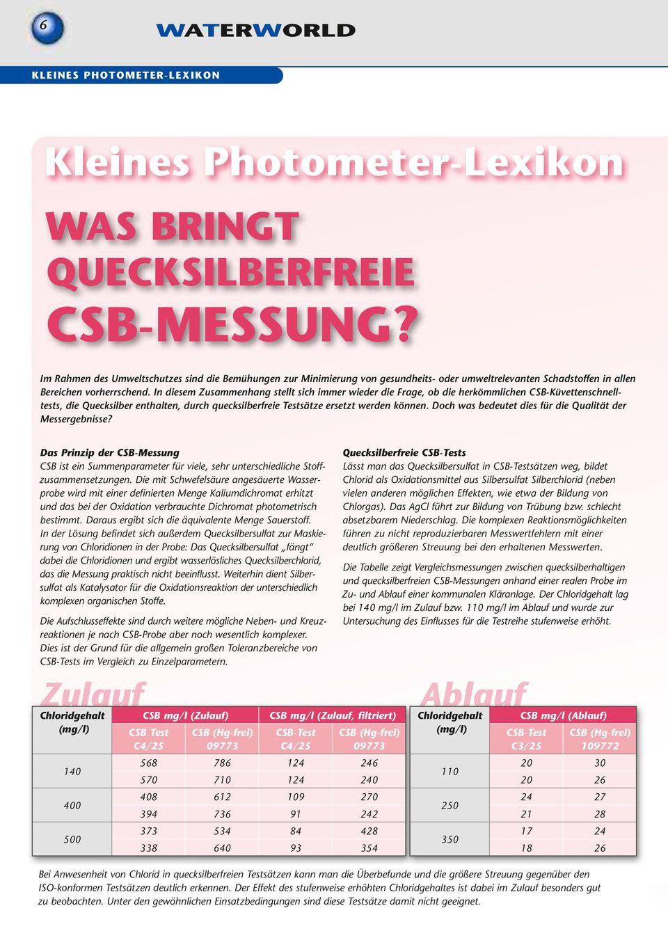 In diesem Zusammenhang stellt sich immer wieder die Frage, ob die herkömmlichen CSB-Küvettenschnelltests, die Quecksilber enthalten, durch quecksilberfreie Testsätze ersetzt werden können.