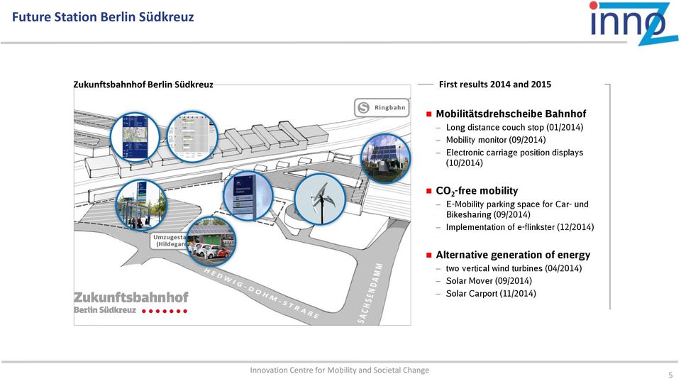 (10/2014) CO 2 -free mobility E-Mobility parking space for Car- und Bikesharing (09/2014) Implementation of