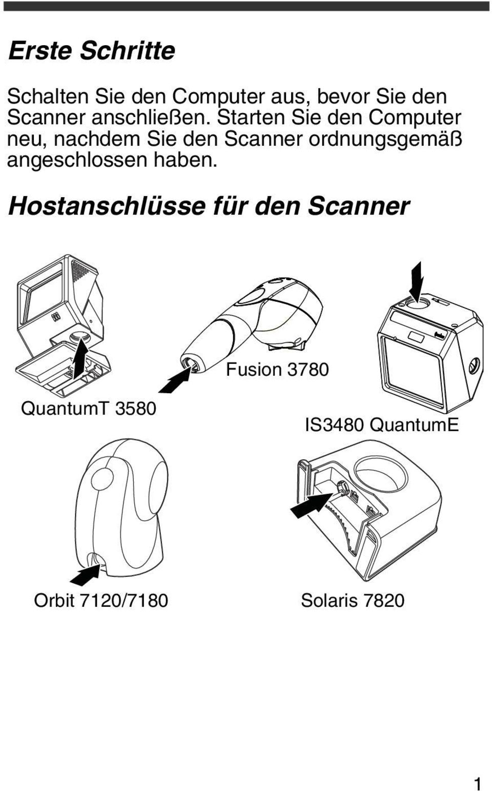 Starten Sie den Computer neu, nachdem Sie den Scanner ordnungsgemäß