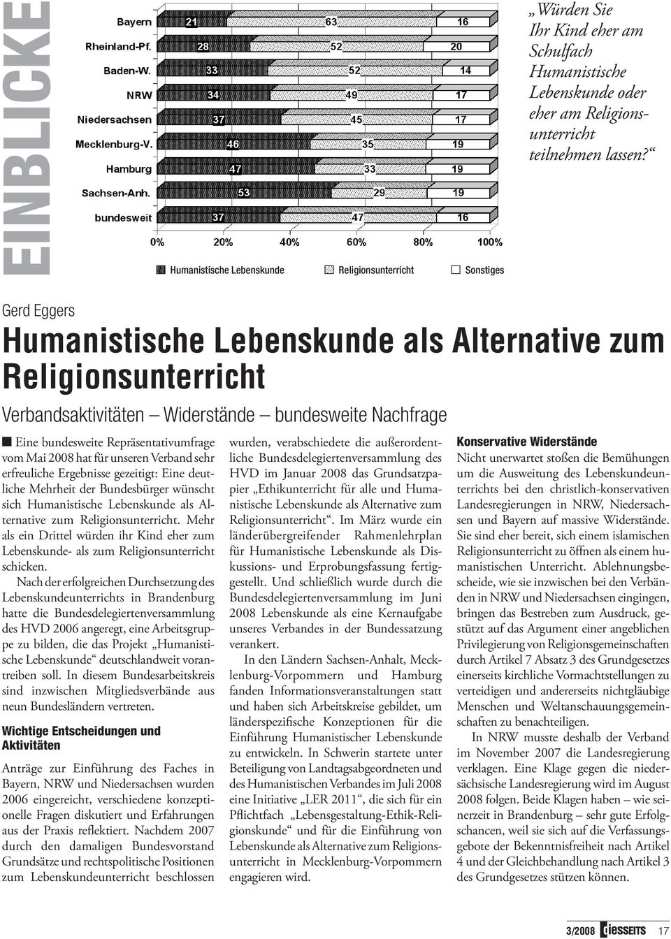 unseren Verband sehr erfreuliche Ergebnisse gezeitigt: Eine deutliche Mehrheit der Bundesbürger wünscht sich Humanistische Lebenskunde als Alternative zum Religionsunterricht.