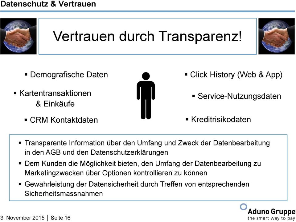 Transparente Information über den Umfang und Zweck der Datenbearbeitung in den AGB und den Datenschutzerklärungen Dem Kunden die