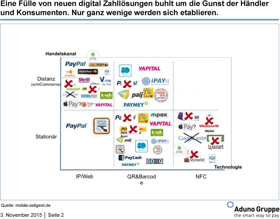 Konsumenten.