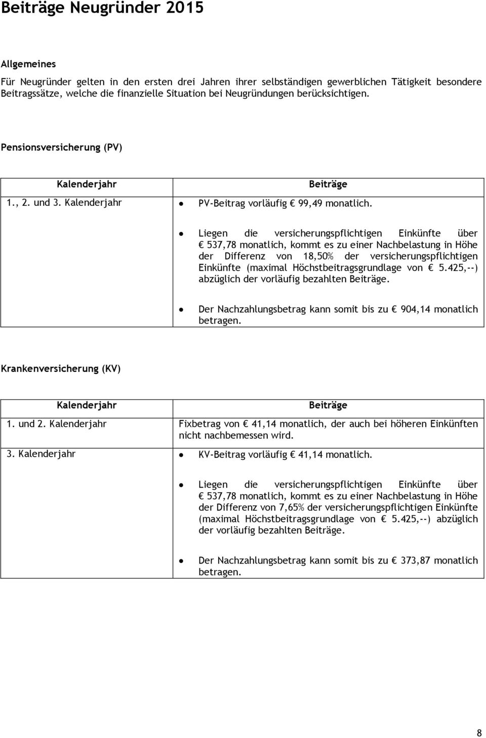 Liegen die versicherungspflichtigen Einkünfte über 537,78 monatlich, kommt es zu einer Nachbelastung in Höhe der Differenz von 18,50% der versicherungspflichtigen Einkünfte (maximal