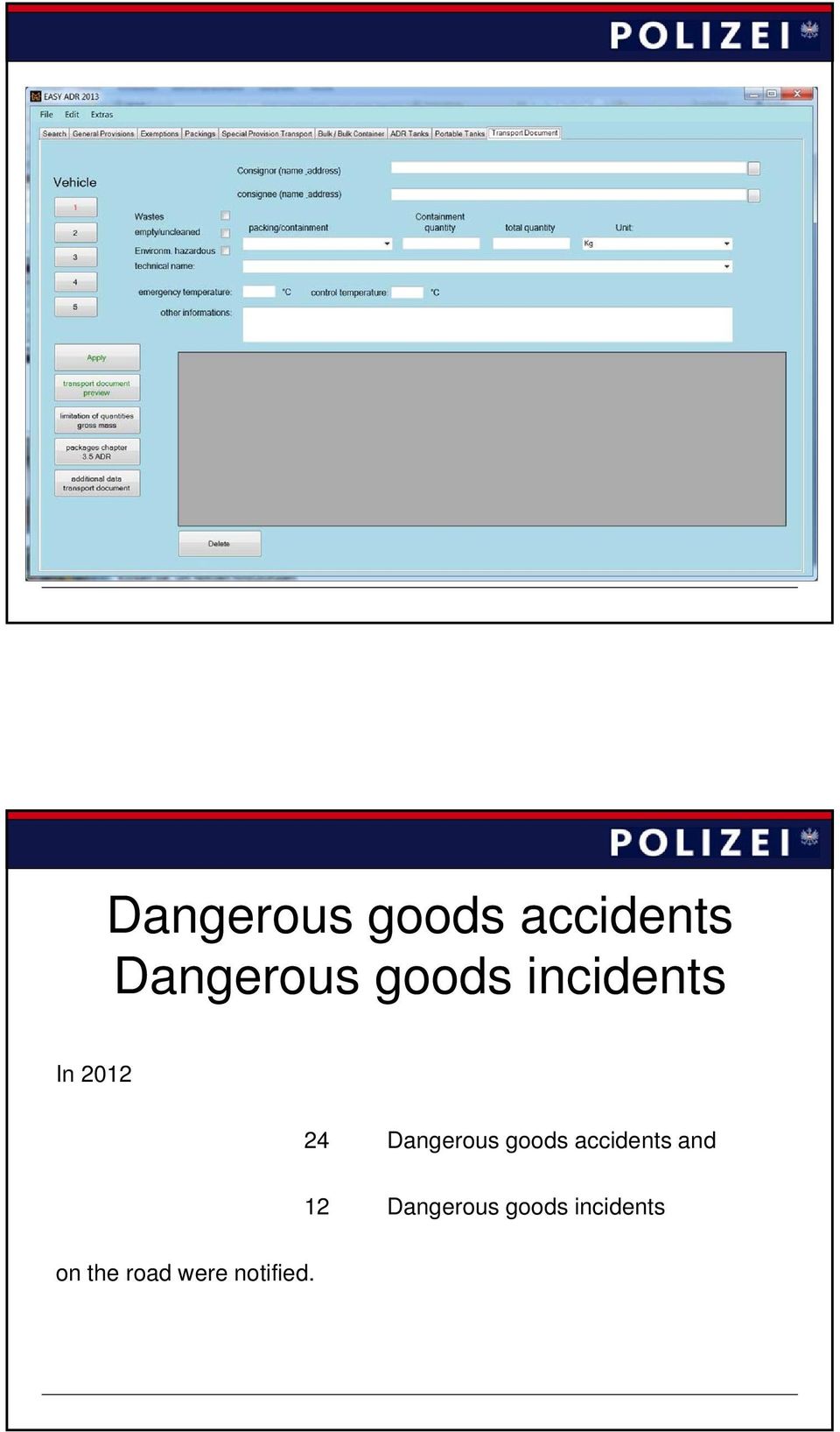 goods accidents and 12 Dangerous