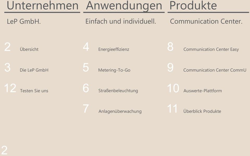 2 Übersicht 4 Energieeffizienz 8 Communication Center Easy 3 Die LeP GmbH 5