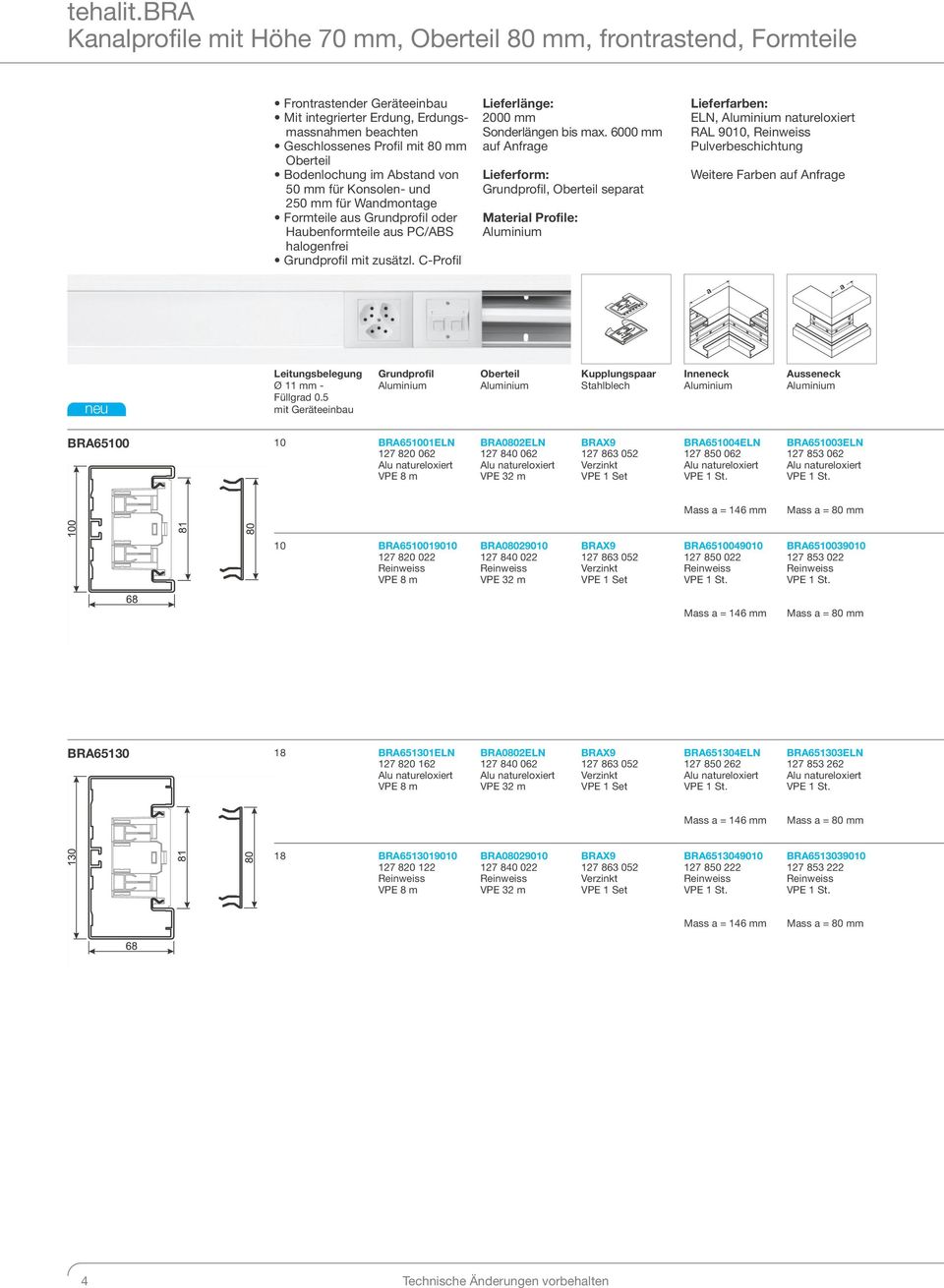 im Abstnd von 50 mm für Konsolen- und 250 mm für Wndmontge Formteile us Grundprofil oder Hubenformteile us PC/ABS hlogenfrei Grundprofil mit zusätzl. C-Profil Lieferlänge: 2000 mm Sonderlängen bis mx.