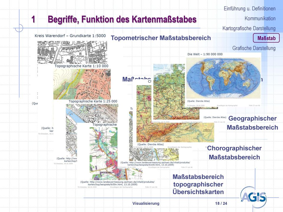 Darstellung Maßstabsbereich topographischer Detailkarten Geographischer