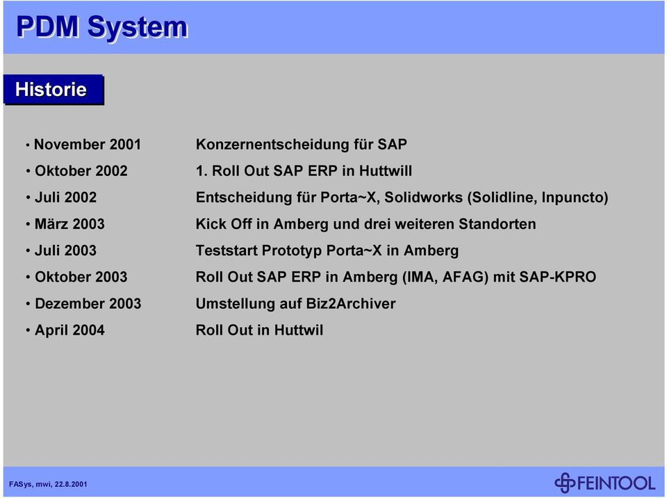 Roll Out SAP ERP in Huttwill Entscheidung für Porta~X, Solidworks (Solidline, Inpuncto) Kick Off in