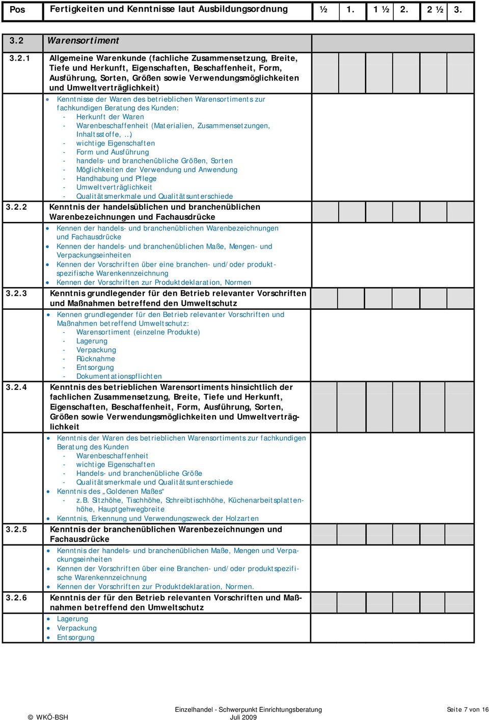 Inhaltsstoffe, ) - wichtige Eigenschaften - Form und Ausführung - handels- und branchenübliche Größen, Sorten - Möglichkeiten der Verwendung und Anwendung - Handhabung und Pflege -