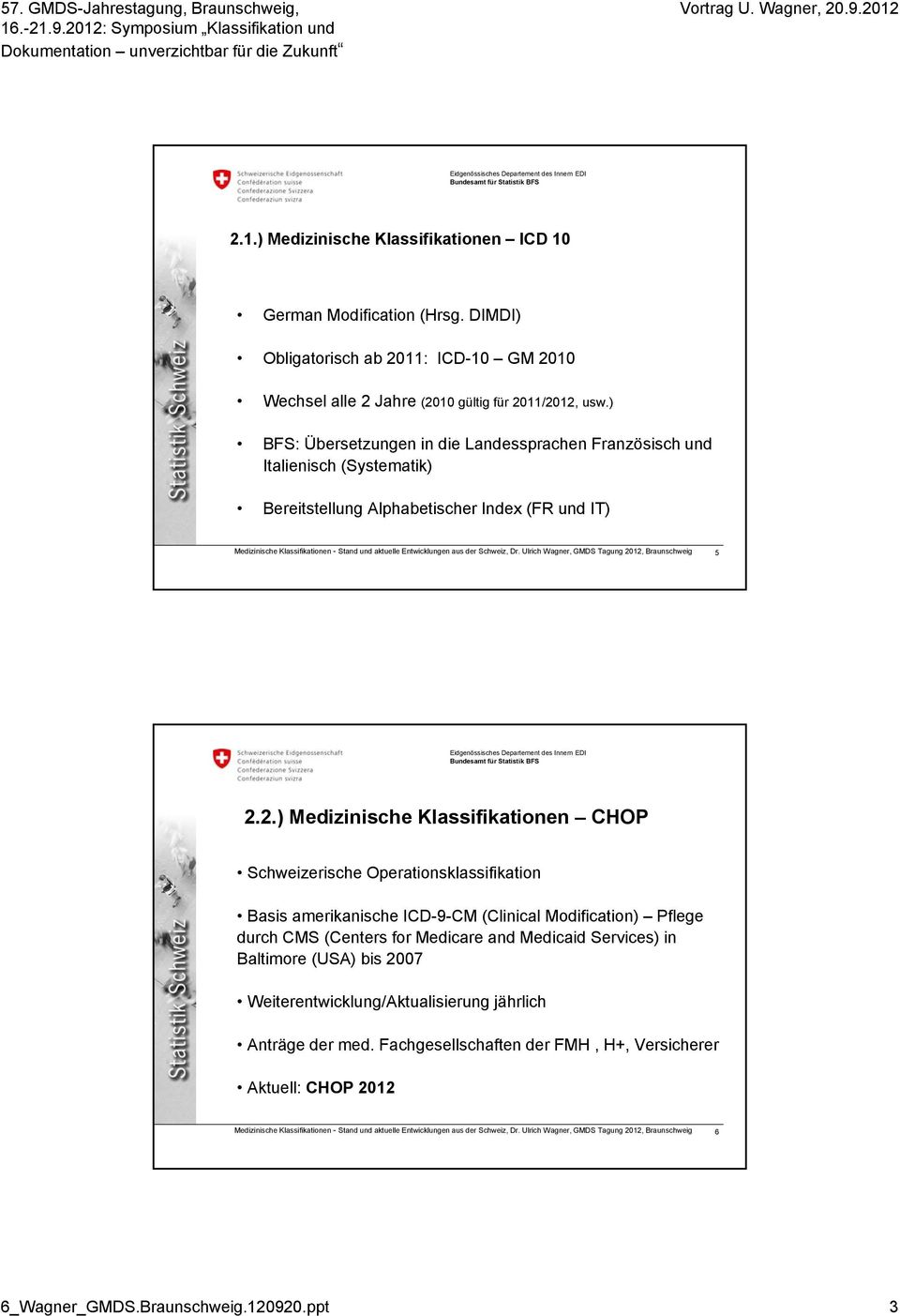 2.) Medizinische Klassifikationen CHOP Schweizerische Operationsklassifikation Basis amerikanische ICD-9-CM (Clinical Modification) Pflege durch CMS (Centers for Medicare