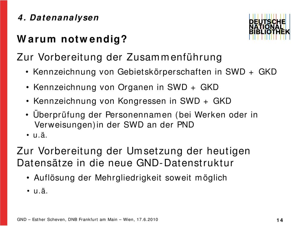 + GKD Kennzeichnung von Kongressen in SWD + GKD Überprüfung der Personennamen (bei Werken oder in Verweisungen)in der SWD