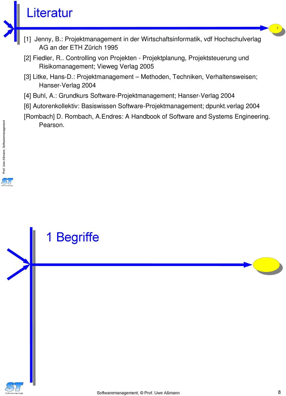 : Projektmanagement Methoden, Techniken, Verhaltensweisen; Hanser-Verlag 2004 [4] Buhl, A.