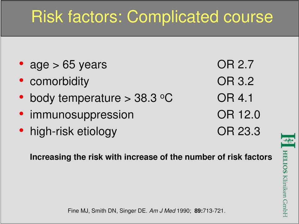 1 immunosuppression OR 12.0 high-risk etiology OR 23.