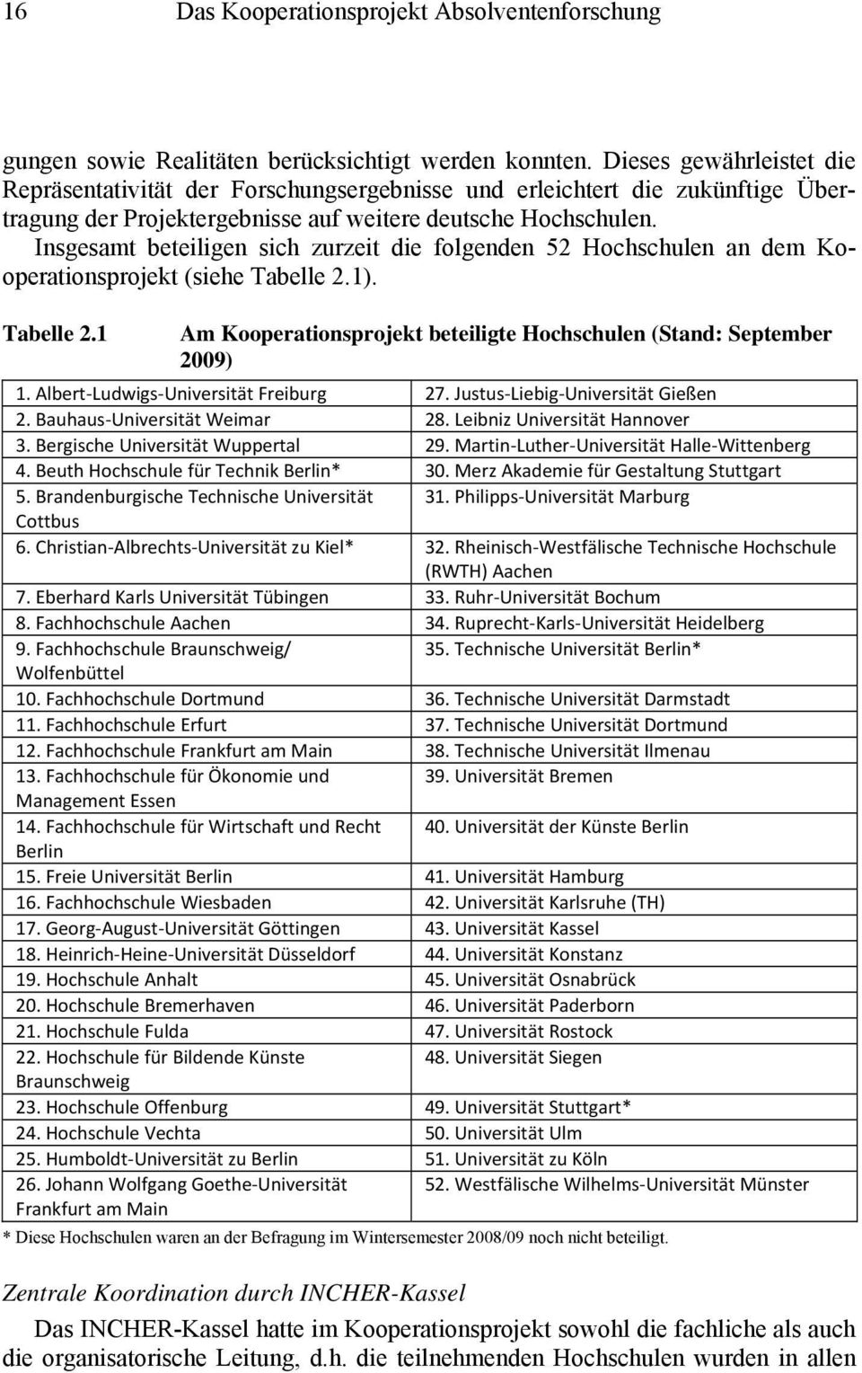 Insgesamt beteiligen sich zurzeit die folgenden 52 Hochschulen an dem Kooperationsprojekt (siehe Tabelle 2.1). Tabelle 2.1 Am Kooperationsprojekt beteiligte Hochschulen (Stand: September 2009) 1.