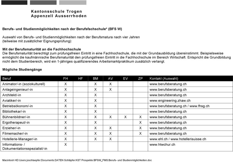 Grundausbildung übereinstimmt. Beispielsweise ermöglicht die kaufmännische Berufsmaturität den prüfungsfreien Eintritt in die Fachhochschule im Bereich Wirtschaft.