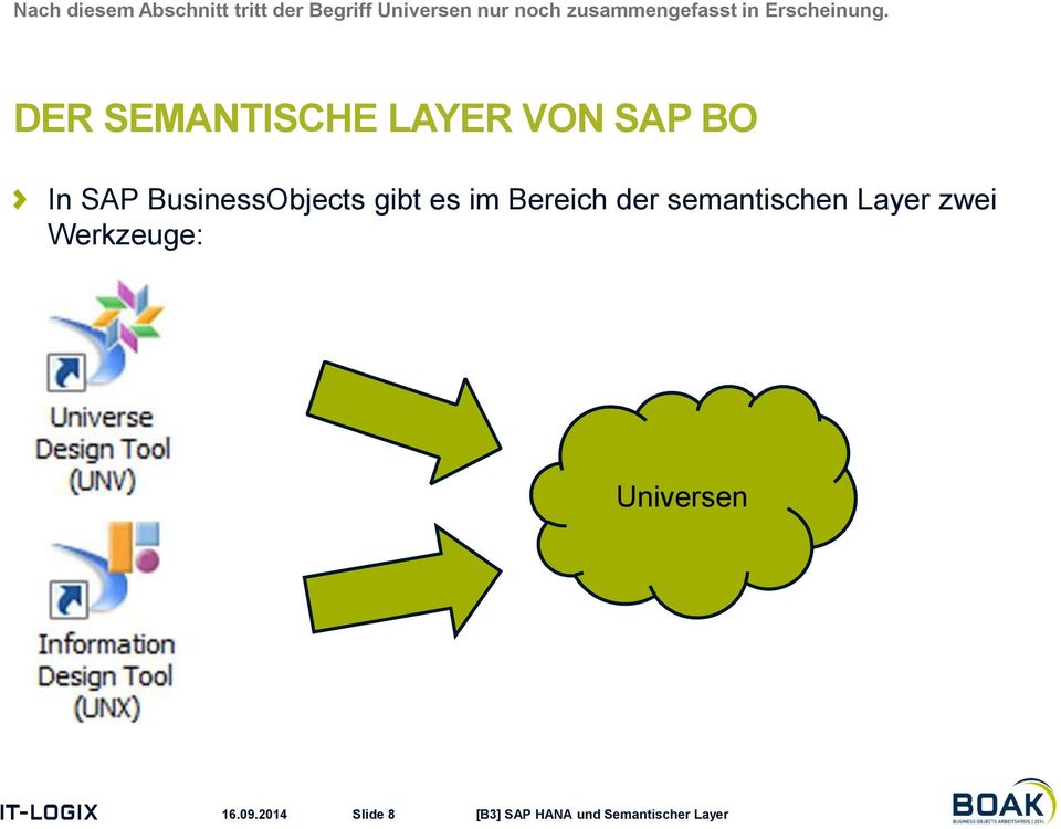 DER SEMANTISCHE LAYER VON SAP BO In SAP BusinessObjects