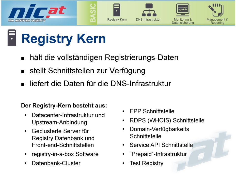 Server für Registry Datenbank und Front-end-Schnittstellen registry-in-a-box Software Datenbank-Cluster EPP