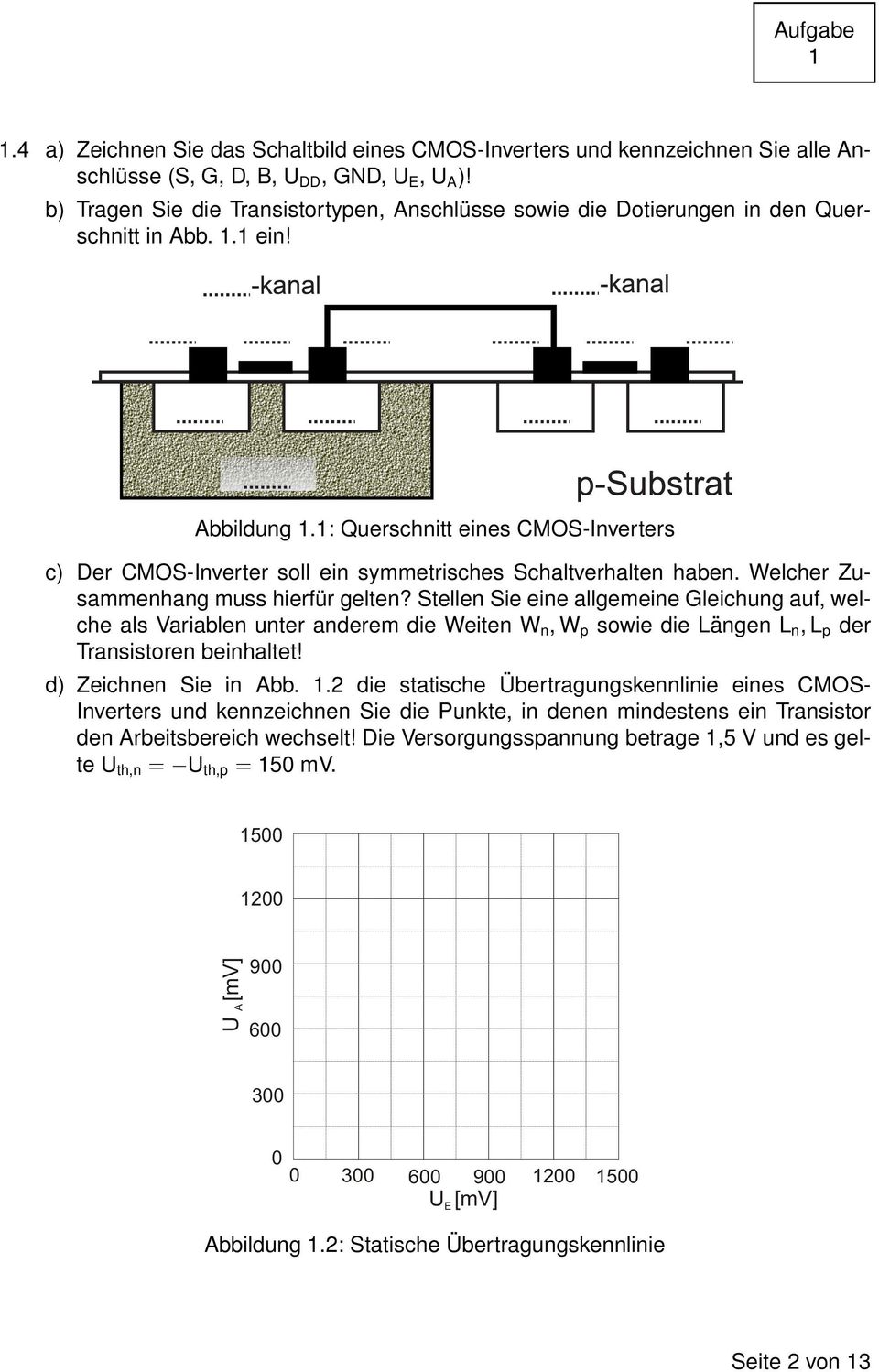 1: uerschnitt eines CMOS-Inverters c) Der CMOS-Inverter soll ein symmetrisches Schaltverhalten haben. Welcher Zusammenhang muss hierfür gelten?