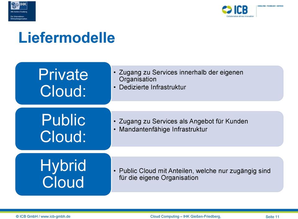 Mandantenfähige Infrastruktur Public Cloud mit Anteilen, welche nur zugängig sind für die