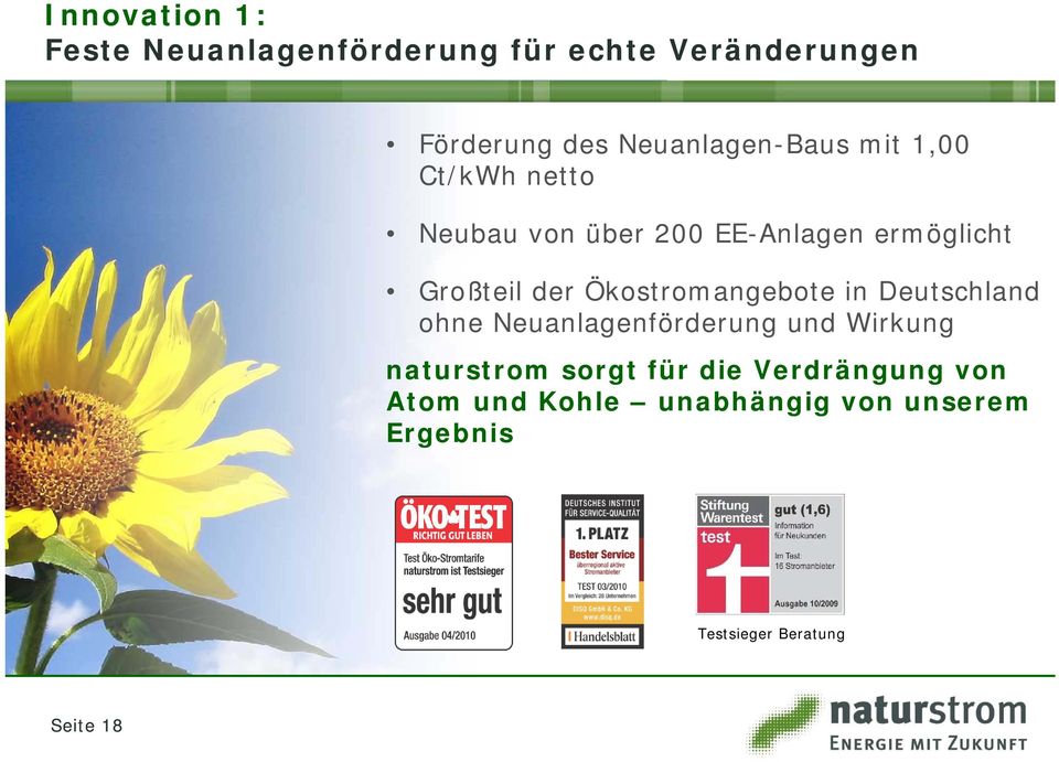 der Ökostromangebote in Deutschland ohne Neuanlagenförderung und Wirkung naturstrom