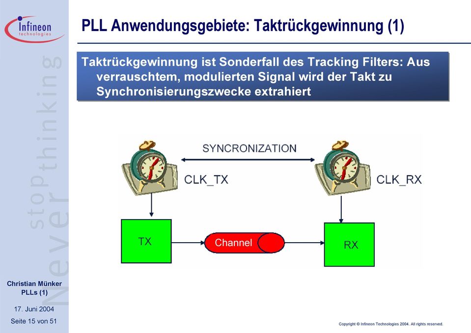 Filters: Aus verrauschtem, modulierten Signal wird