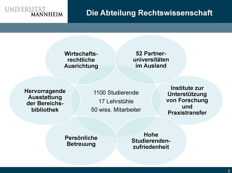 Bereichsbibliothek 1100 Studierende 17 Lehrstühle 50 wiss.